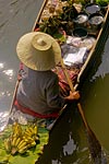 thailande michel bordieu photographe